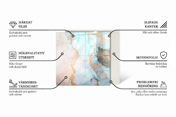 Pătrată sticlă sub șemineu Motive vegetale cu fluturi