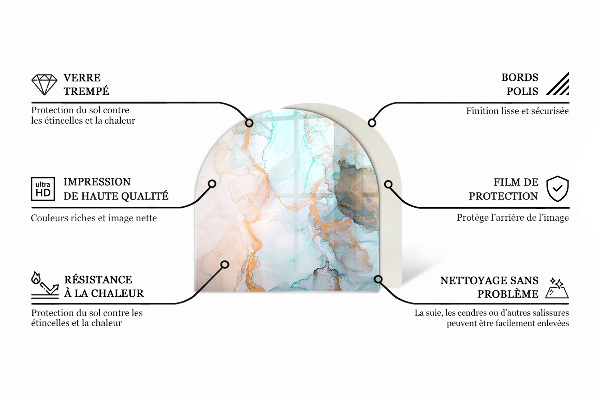 Semiovală placă de sticlă pentru șemineu Placă de lemn în machetă