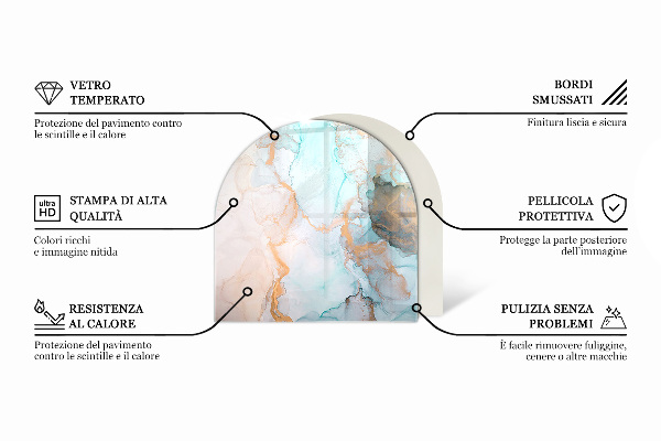 Semiovală placă de sticlă pentru șemineu Placă de lemn în machetă