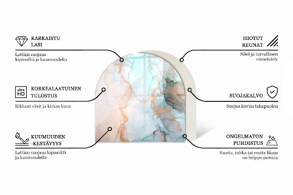 Semiovală sticlă securizată de protecție sub sobă Frunze în modele subtile
