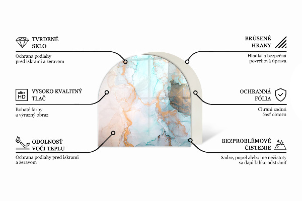 Semiovală sticlă securizată de protecție sub sobă Model geometric 3D