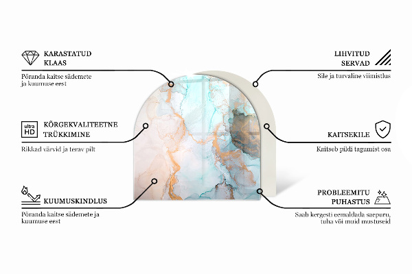 Semiovală sticlă sub șemineu Valuri și linii abstracte
