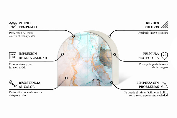 Semiovală sticlă sub șemineu Model fluid abstract