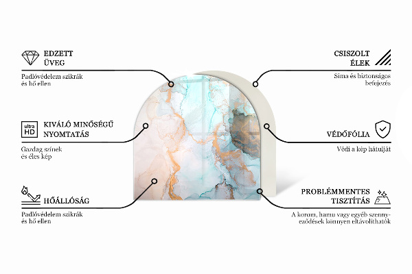 Semiovală sticlă sub șemineu Model fluid abstract