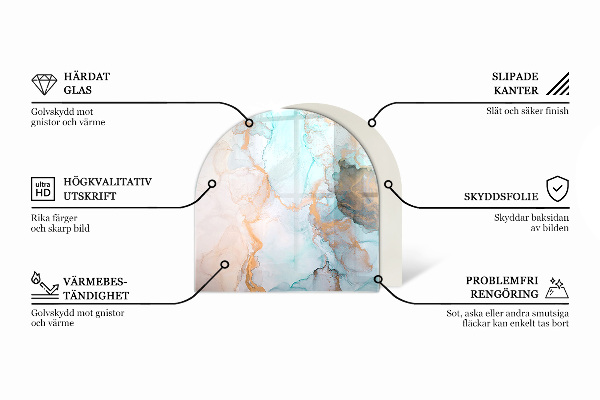 Semiovală sticlă sub șemineu Buchet de flori în detaliu