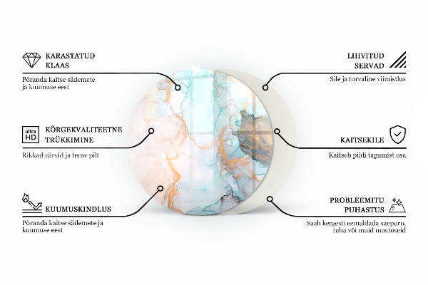 Rotundă sticlă securizată de protecție sub sobă Fibrele lemnului în secțiune transversală