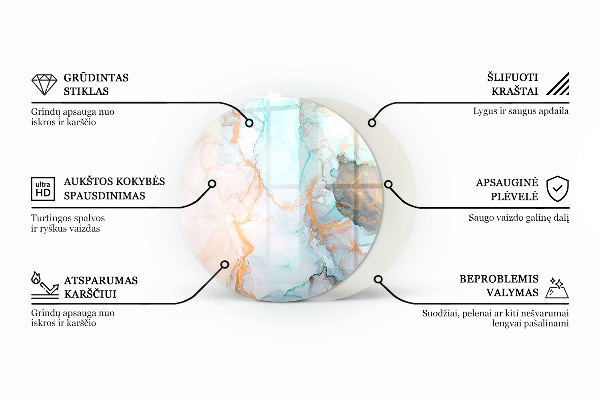 Rotundă sticlă securizată de protecție sub sobă Fibrele lemnului în secțiune transversală