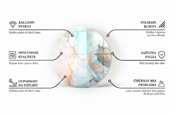 Rotundă sticlă securizată de protecție sub sobă Textură brută a suprafeței