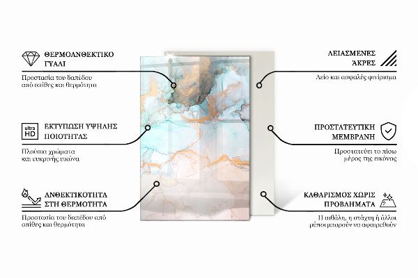 Dreptunghiulară protecție sub sobă Geometrie tridimensională