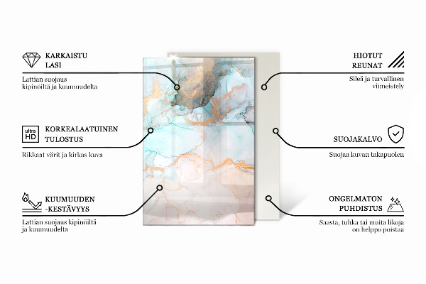 Dreptunghiulară sticlă securizată protecție sub sobă Placă de lemn în machetă