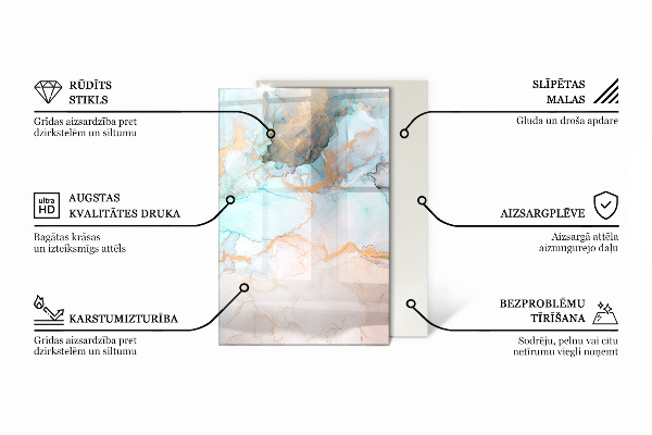 Dreptunghiulară sticlă securizată protecție sub sobă Placă de lemn în machetă