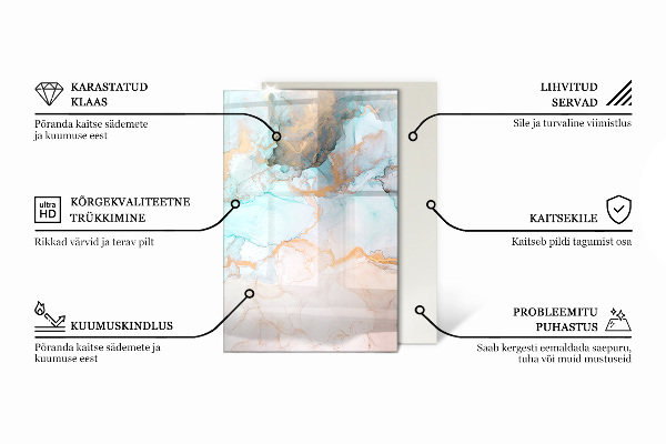 Dreptunghiulară sticlă sub șemineu Textura suprafeței pietrei