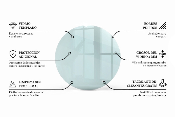 Blat sticlă rotund transparentă