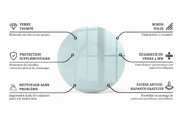 Blat sticlă rotund transparentă