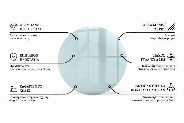 Blat sticlă rotund transparentă