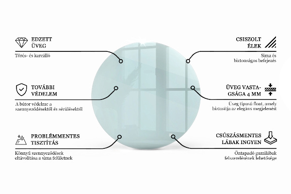 Blat sticlă rotund transparentă