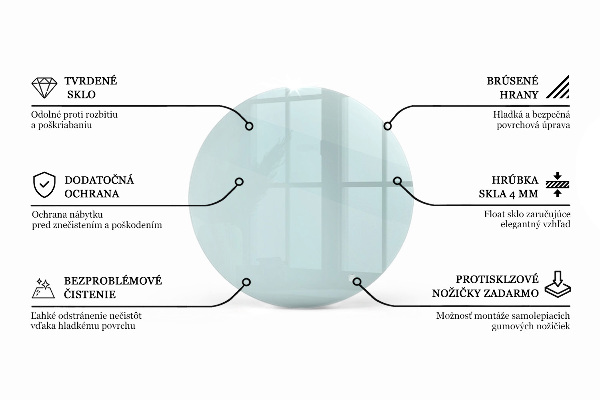 Blat sticlă rotund transparentă