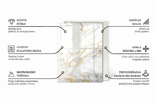 Blat masă Structură din lemn a naturii